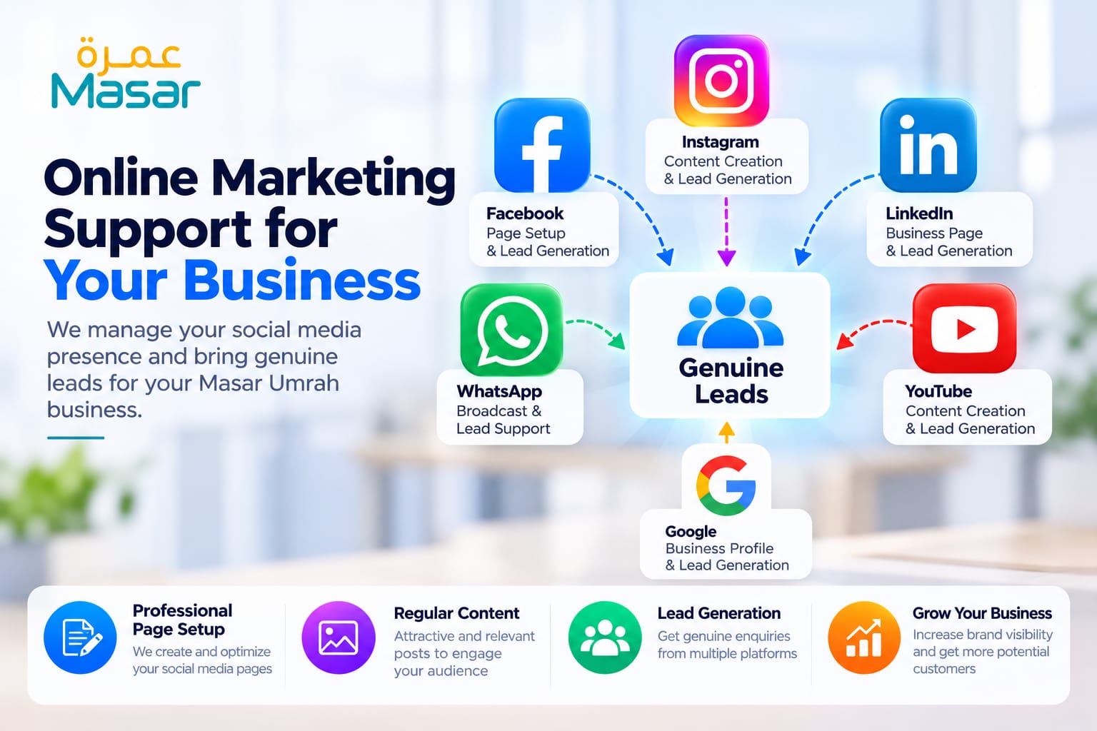 Marketing & Branding Support