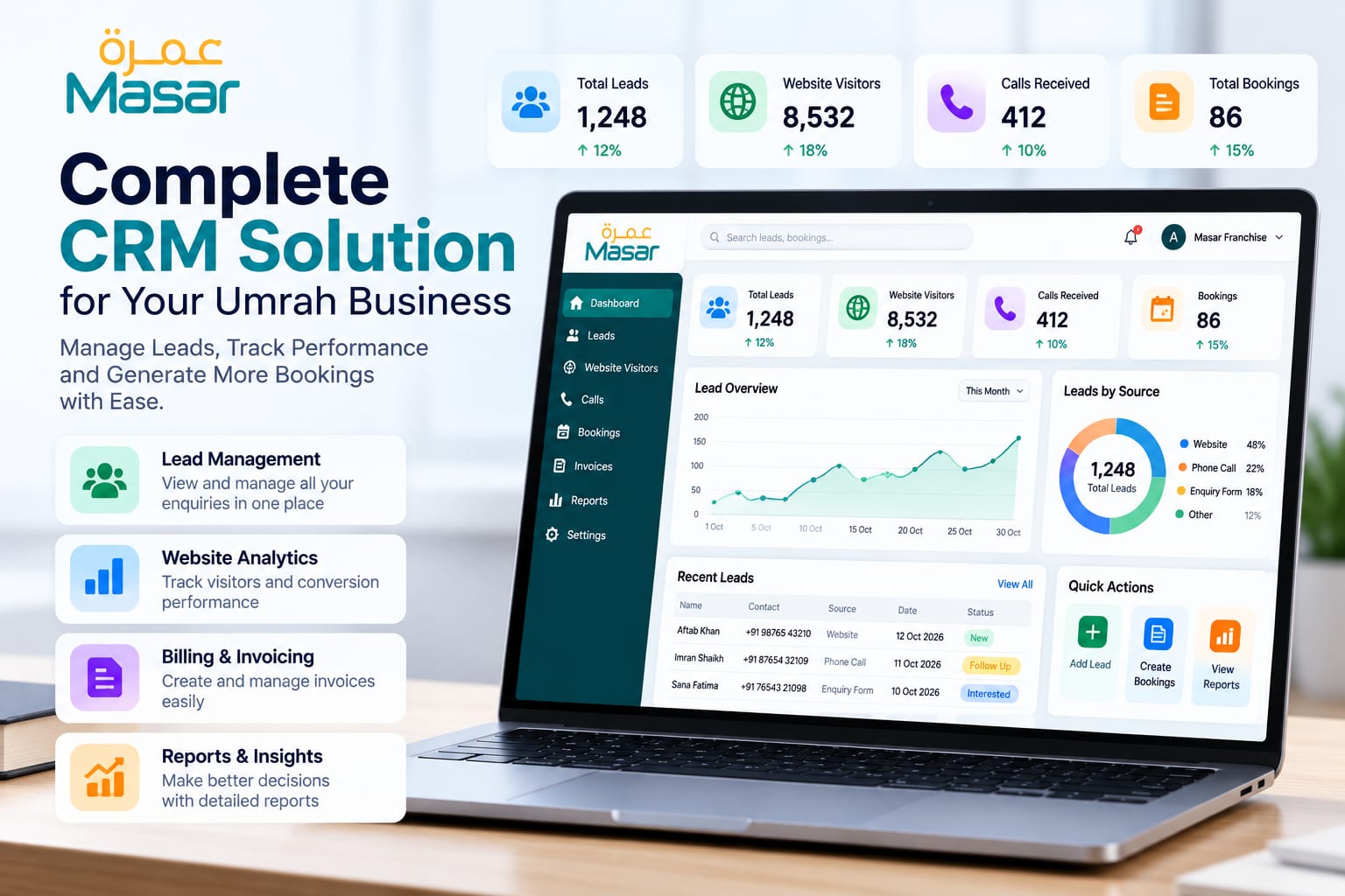 Dedicated Partner Dashboard